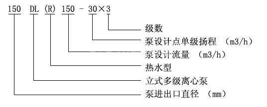 DL立式多級(jí)泵型號(hào)意義