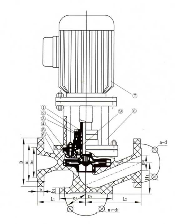 SL型酚醛玻璃鋼管道泵結(jié)構(gòu)圖
