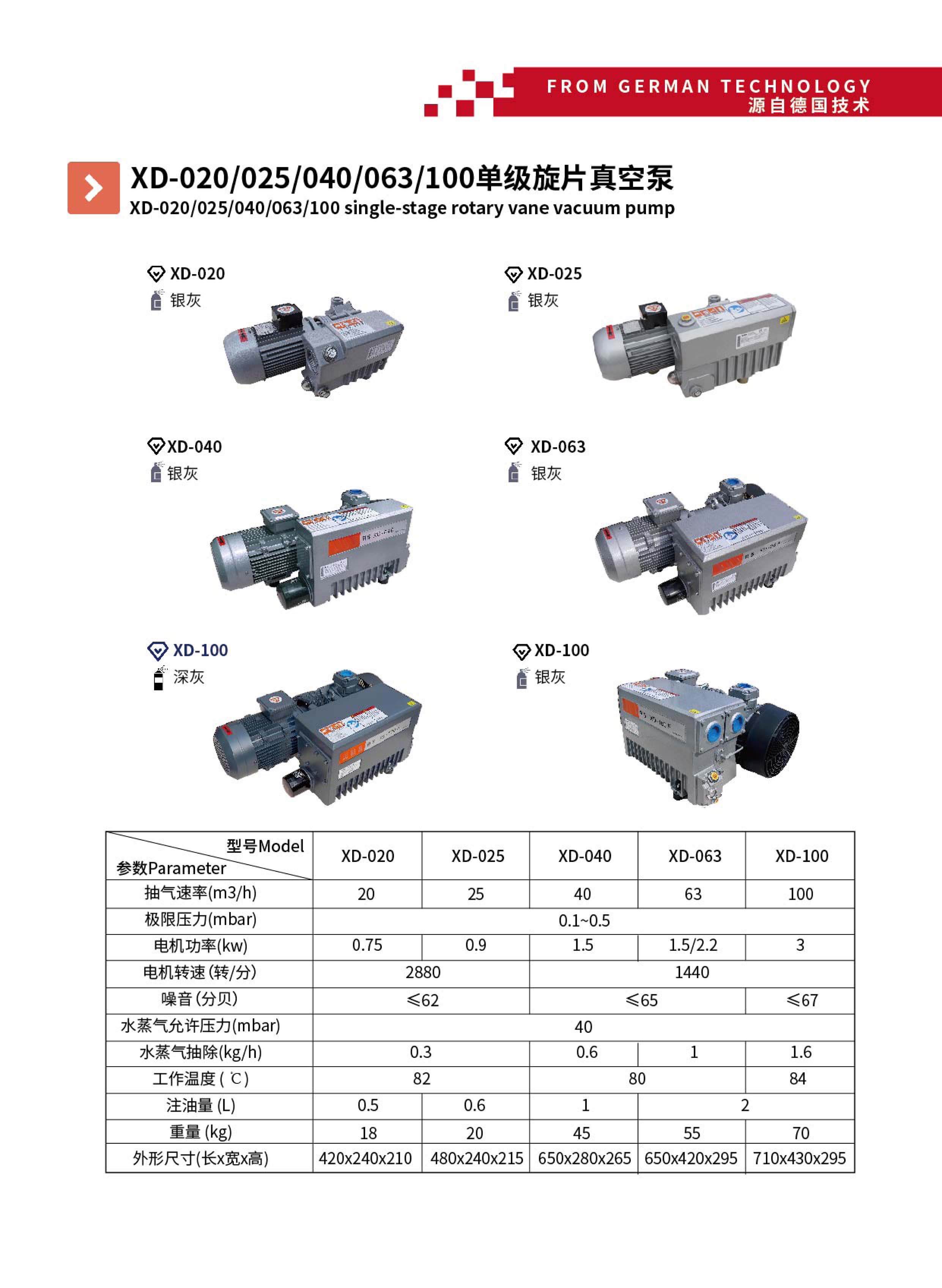 XD系列單級(jí)旋片式真空泵廠家 邦泉泵業(yè) XD single-stage rotary vane vacuum pump